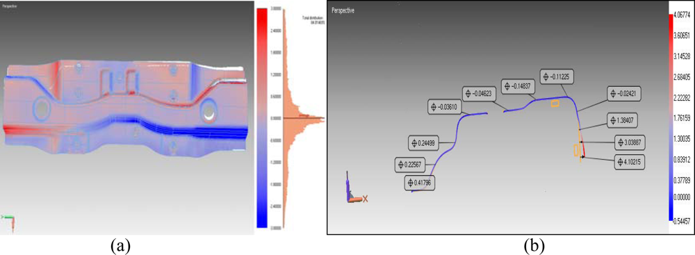 Sensors 09 01967f10 1024