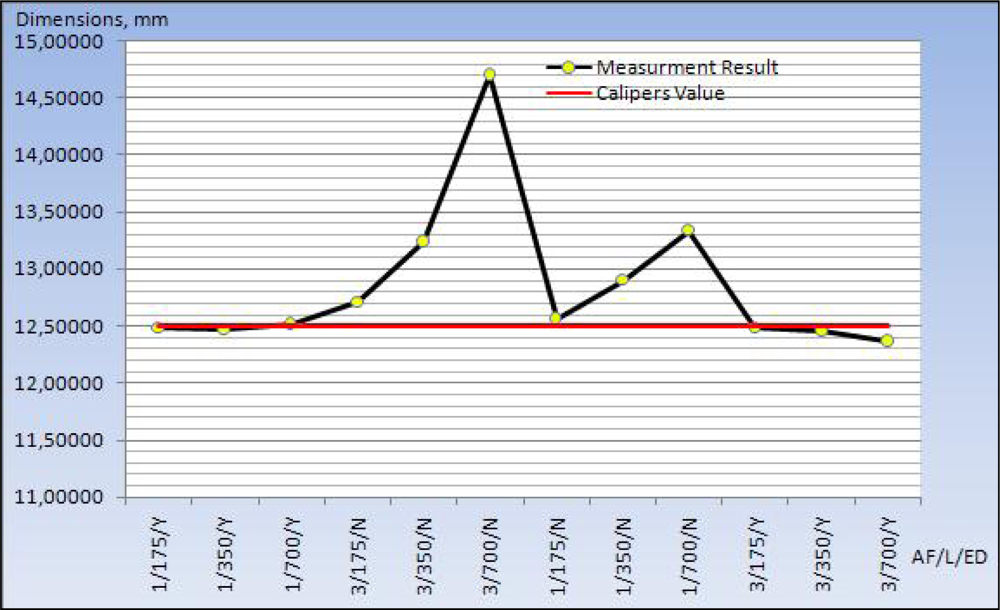 Sensors 09 01967f11 1024