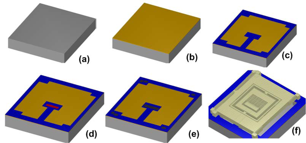 Sensors 09 02389f10