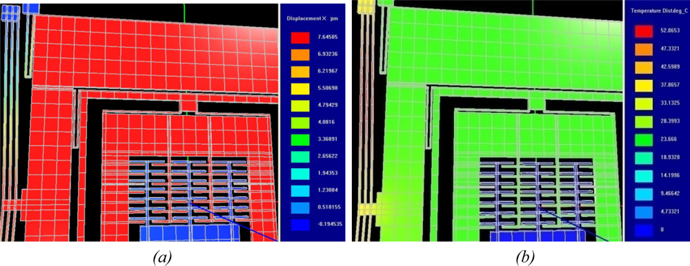 Sensors 09 02389f14
