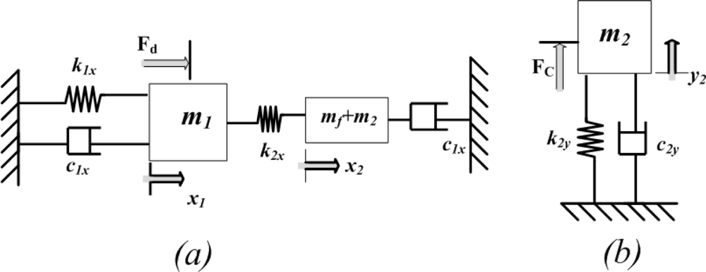 Sensors 09 02389f7
