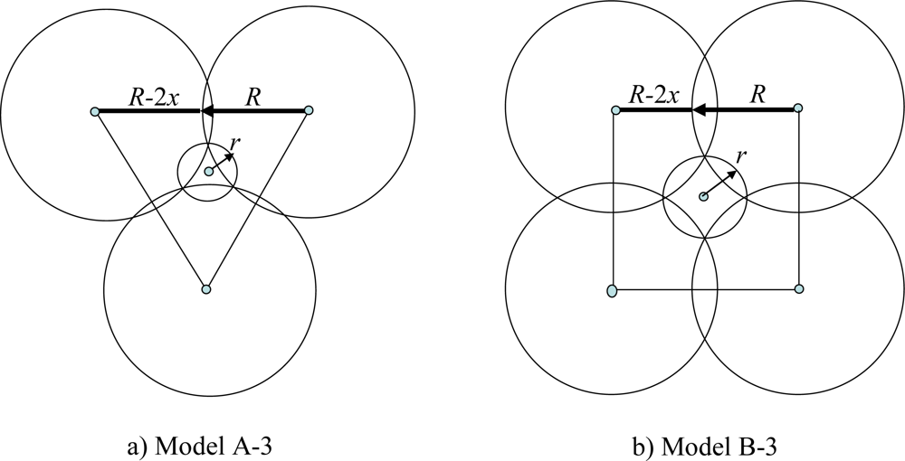 Sensors 09 02446f3 1024