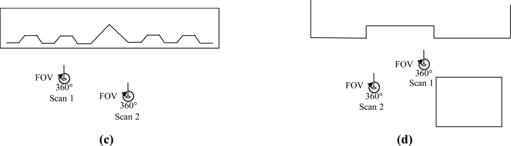 Sensors 09 02621f5b 1024