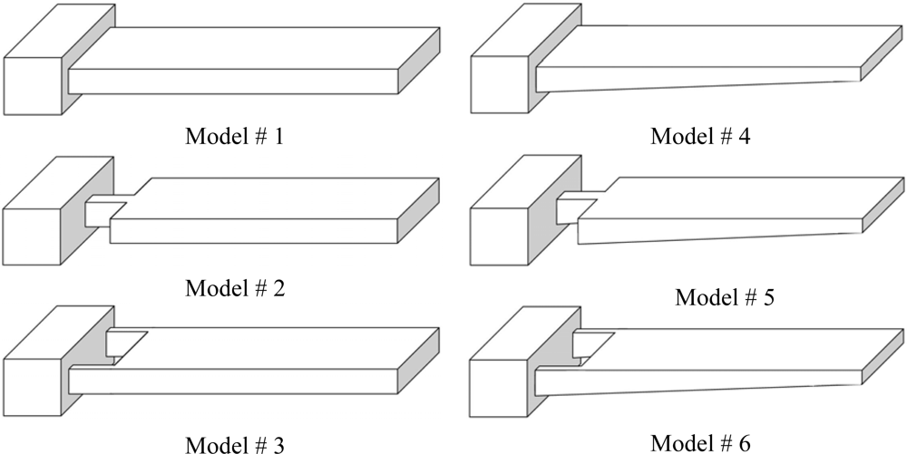 Comparison between Deflection and Vibration Characteristics of Rectangular and Trapezoidal profile Microcantilevers