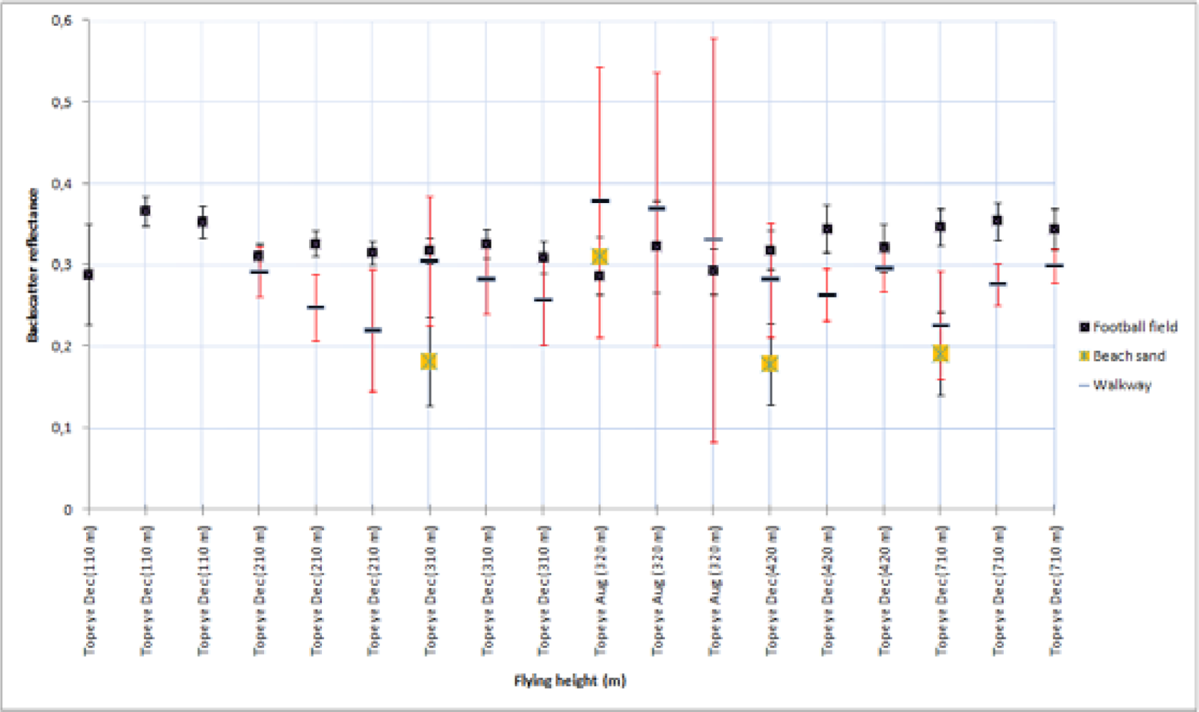 Sensors 09 02780f6a 1024