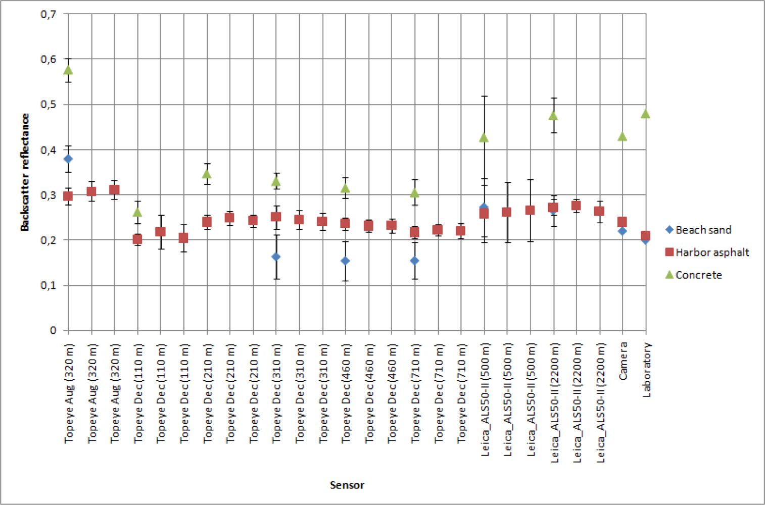 Sensors 09 02780f8b 1024