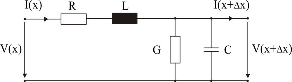 Sensors 09 02951f4 1024