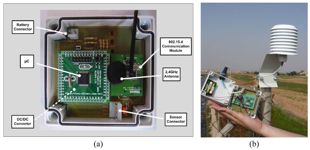 Sensors 09 03240f4a 1024