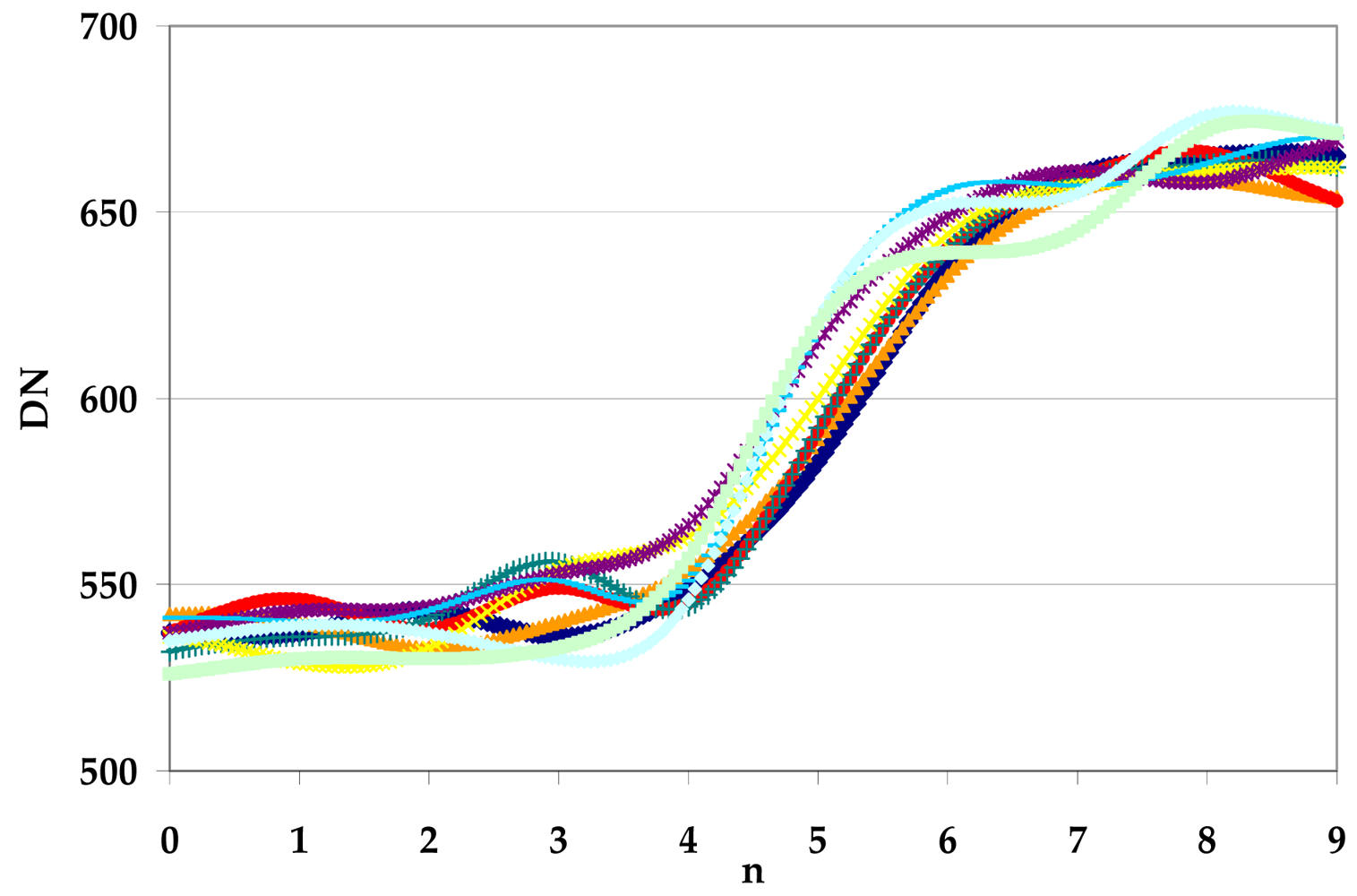Sensors 09 03289f13 1024