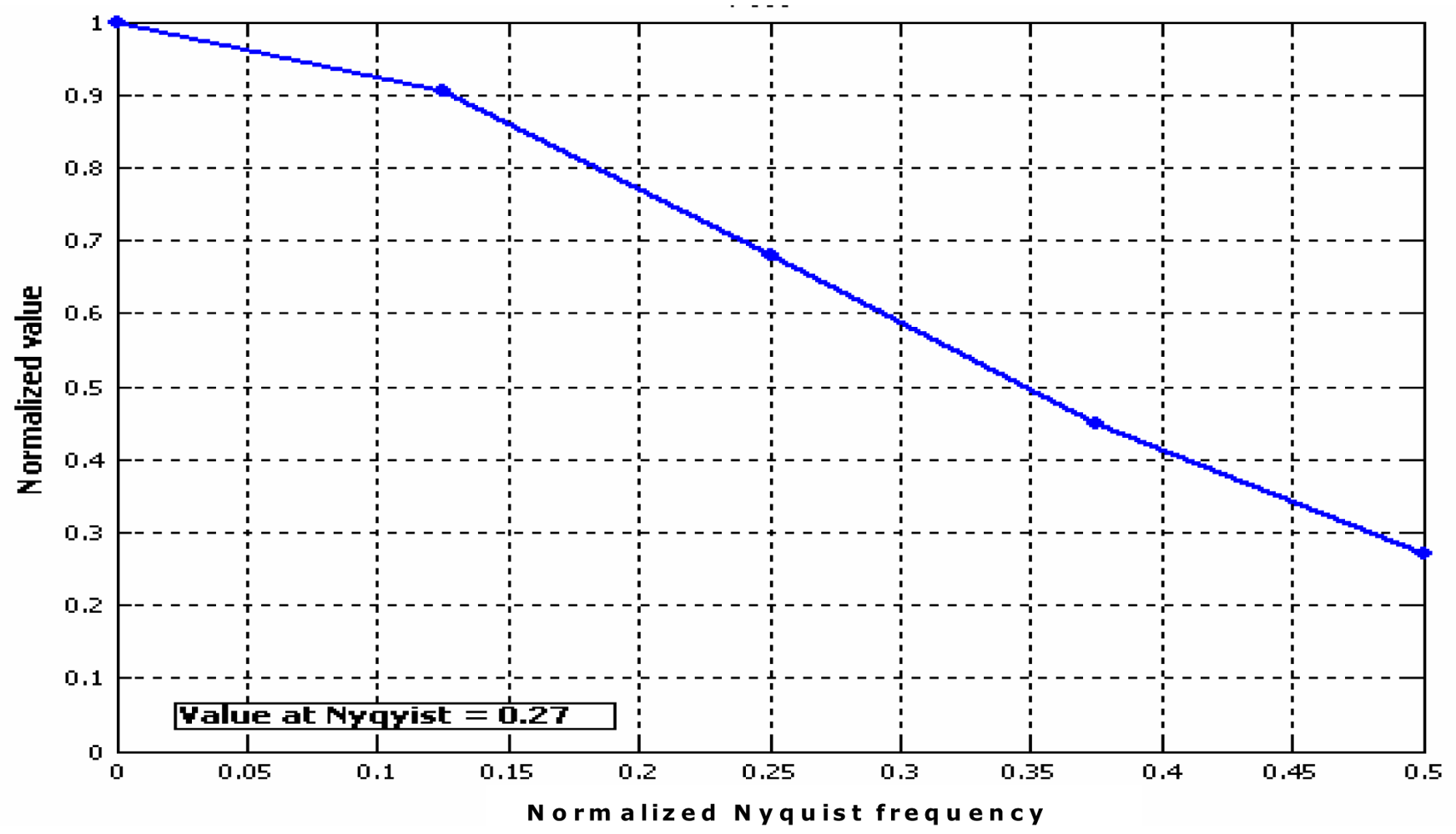 Sensors 09 03289f18 1024