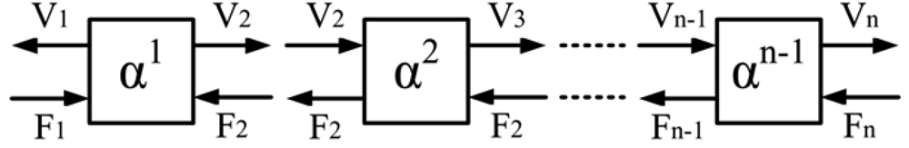 Sensors 09 03325f3 1024