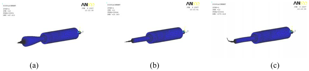 Sensors 09 03325f6 1024