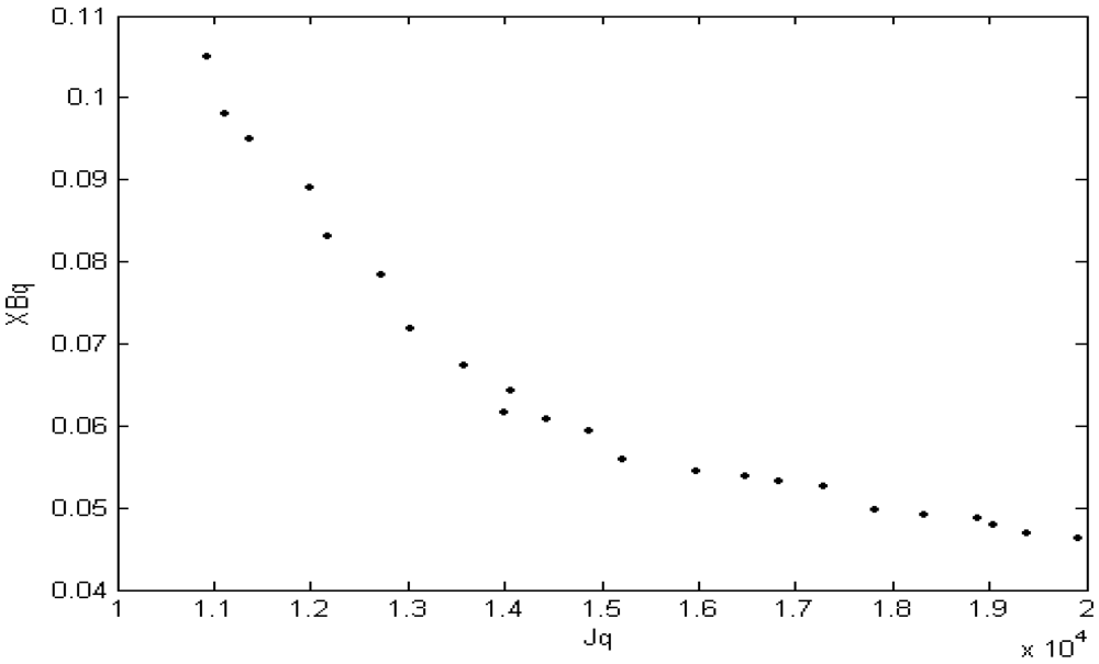 Sensors 09 03981f1 1024