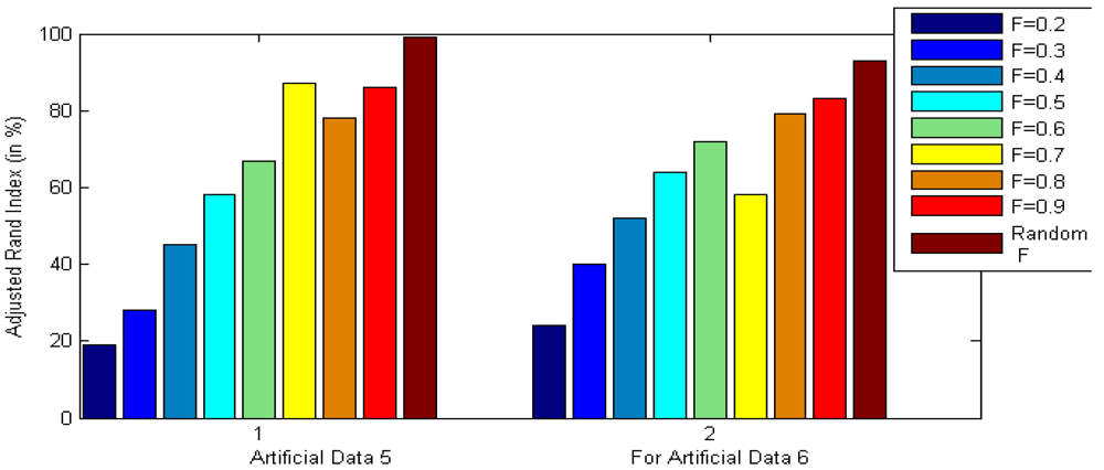 Sensors 09 03981f2 1024