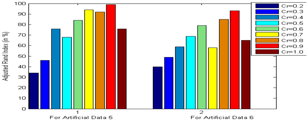 Sensors 09 03981f3 1024
