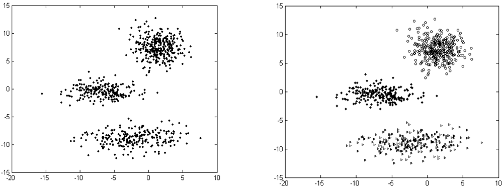 Sensors 09 03981f9 1024