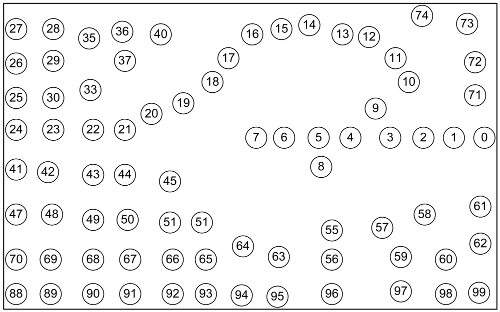 Sensors 09 04083f15 1024