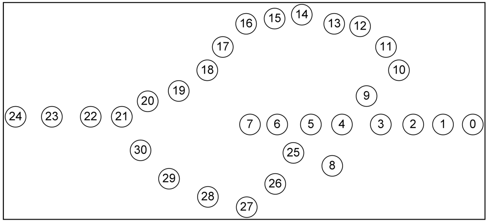 Sensors 09 04083f19 1024