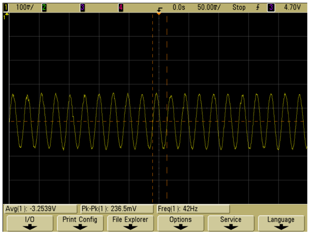 Sensors 09 04104f14 1024