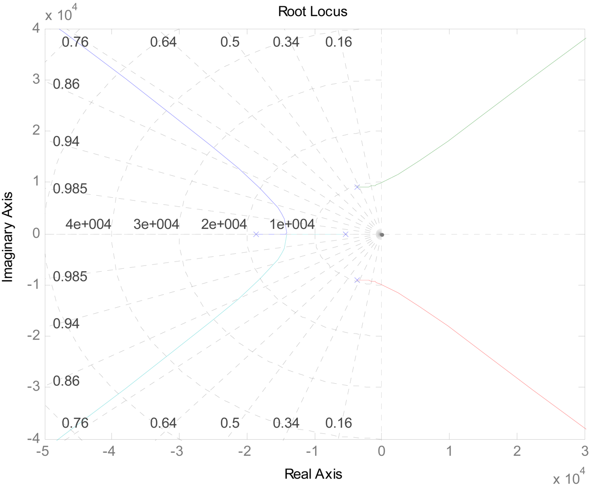 Sensors 09 04104f6 1024