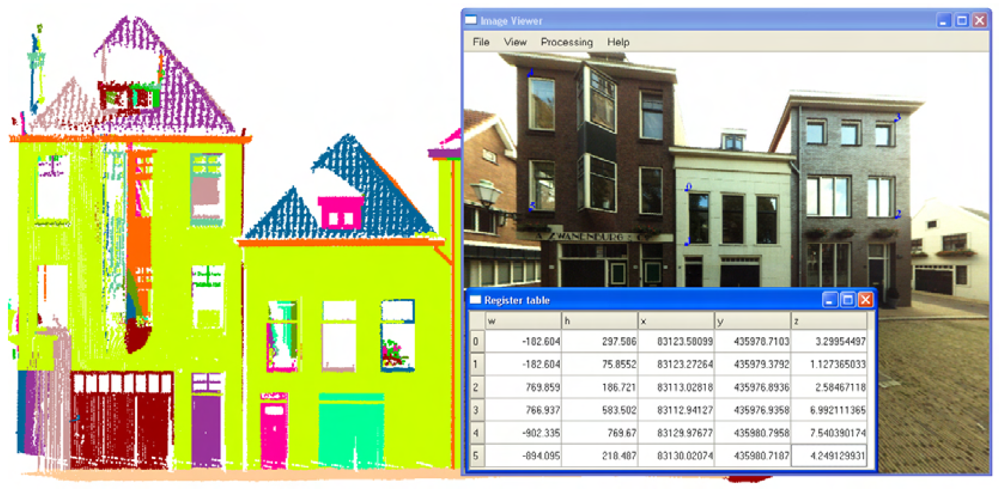 Sensors 09 04525f4 1024
