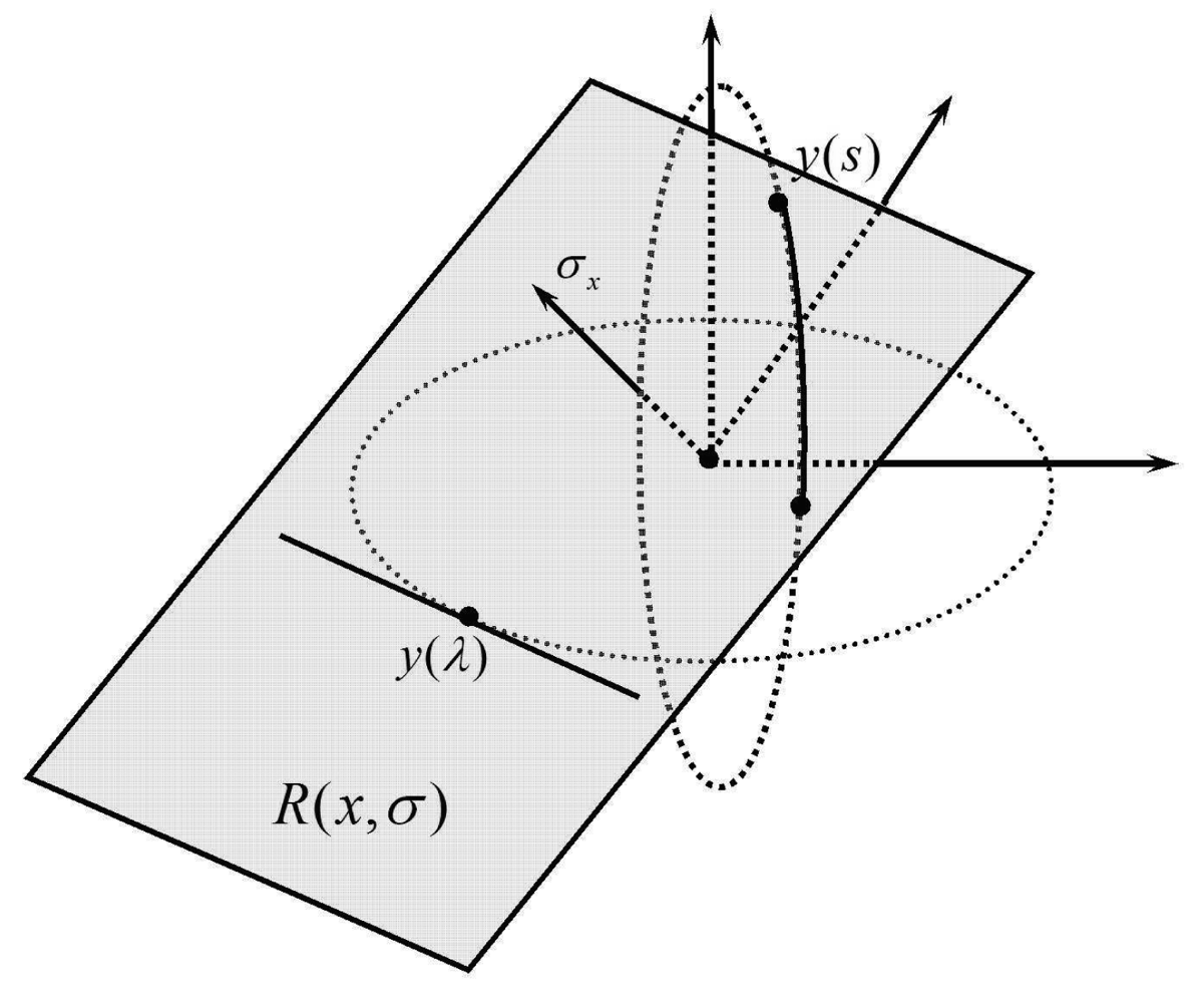 Sensors 09 04606f2 1024