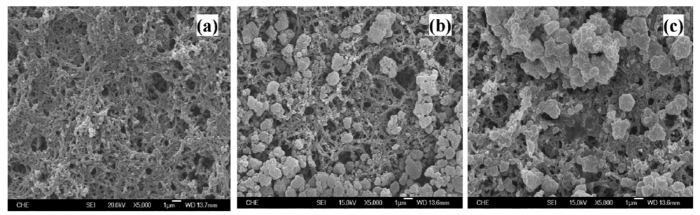 Sensors 09 04635f4 1024