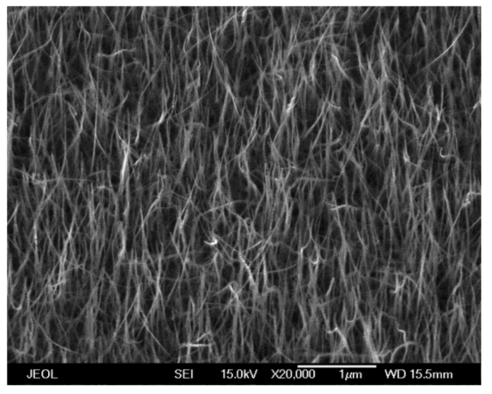 Sensors 09 04669f1 1024