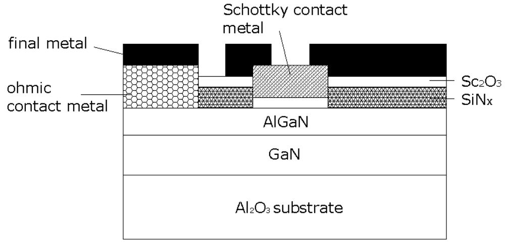 Sensors 09 04669f21 1024