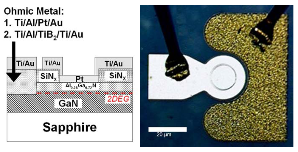 Sensors 09 04669f8 1024
