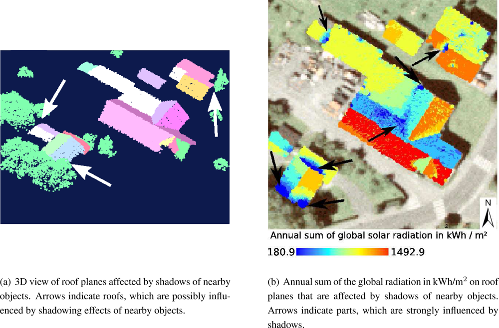 Sensors 09 05241f10 1024
