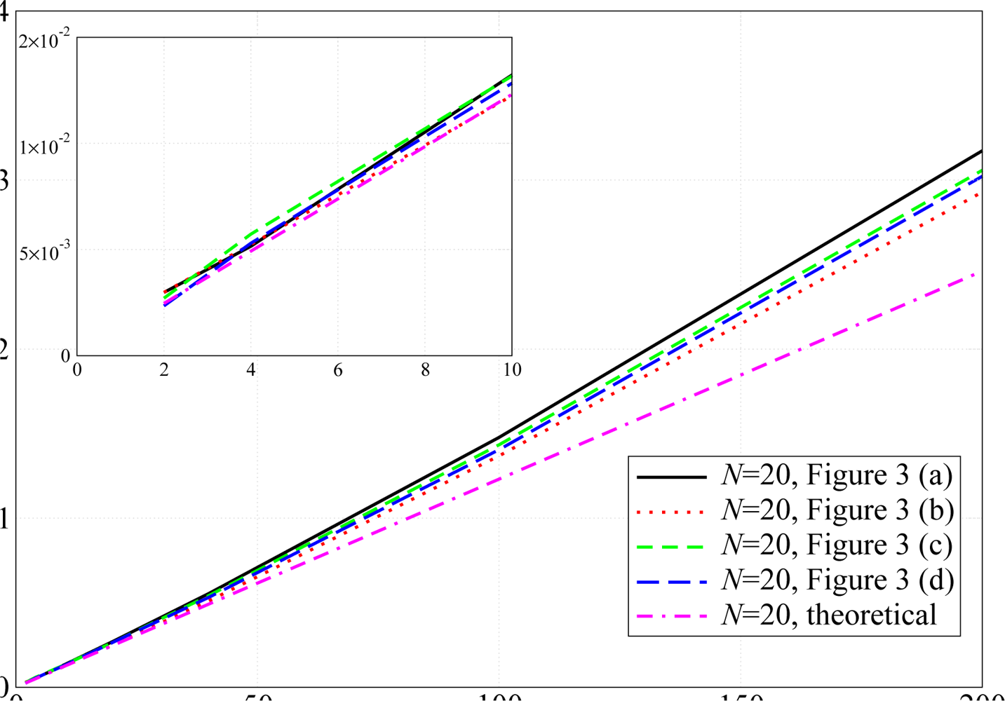 Sensors 09 05390f10 1024