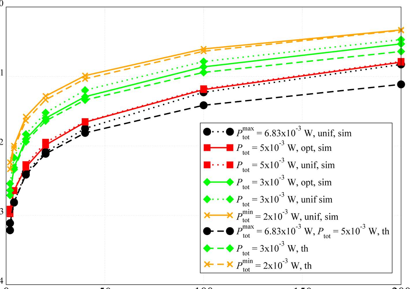 Sensors 09 05390f12 1024