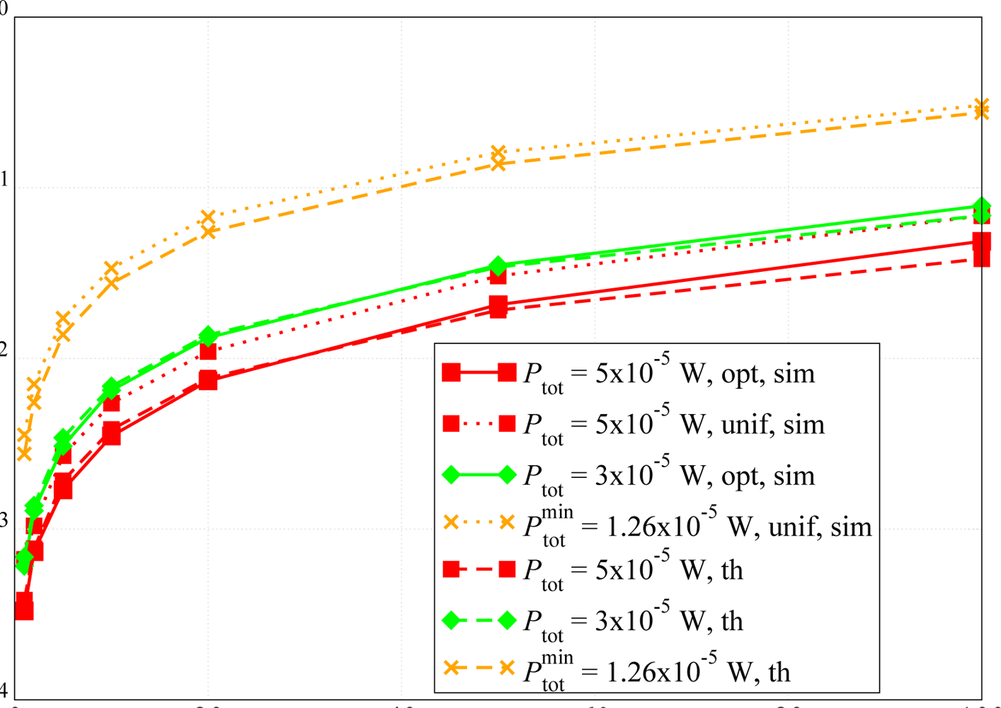 Sensors 09 05390f13 1024