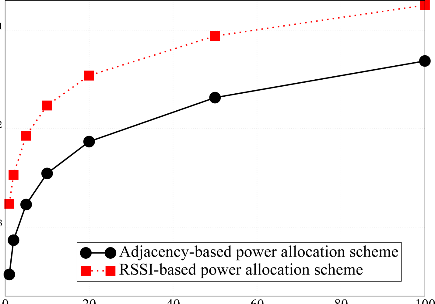 Sensors 09 05390f14 1024