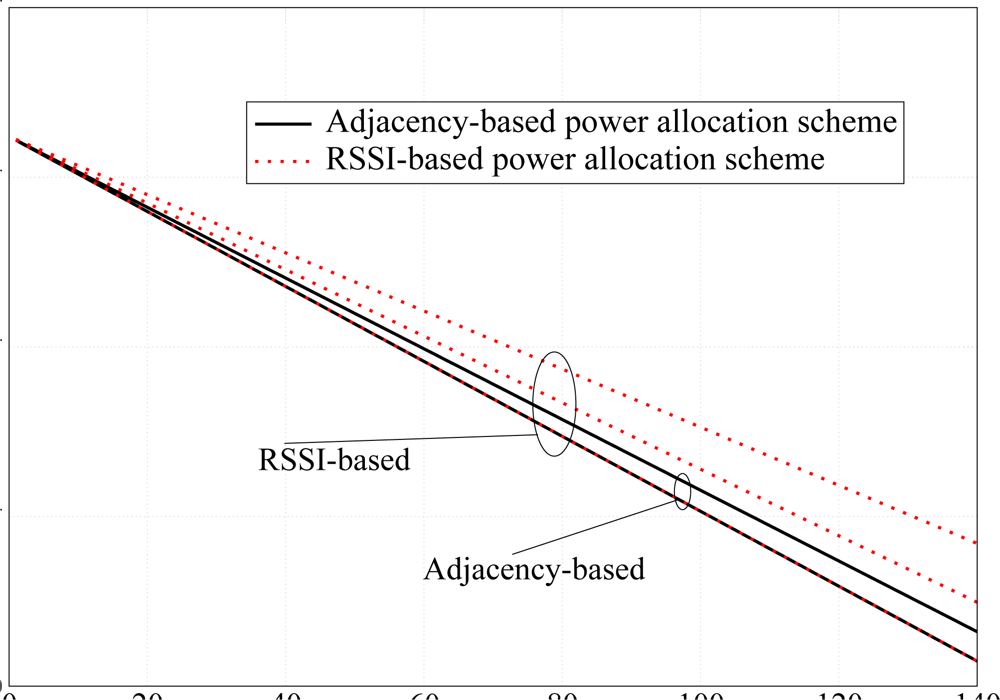 Sensors 09 05390f16 1024