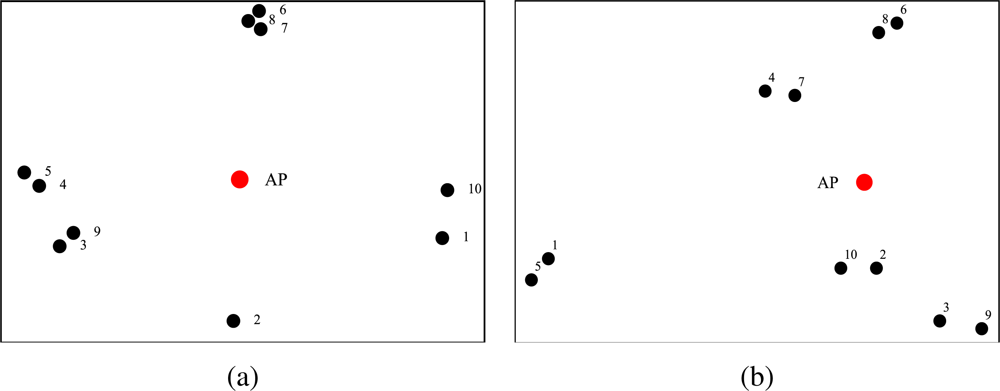 Sensors 09 05390f4 1024