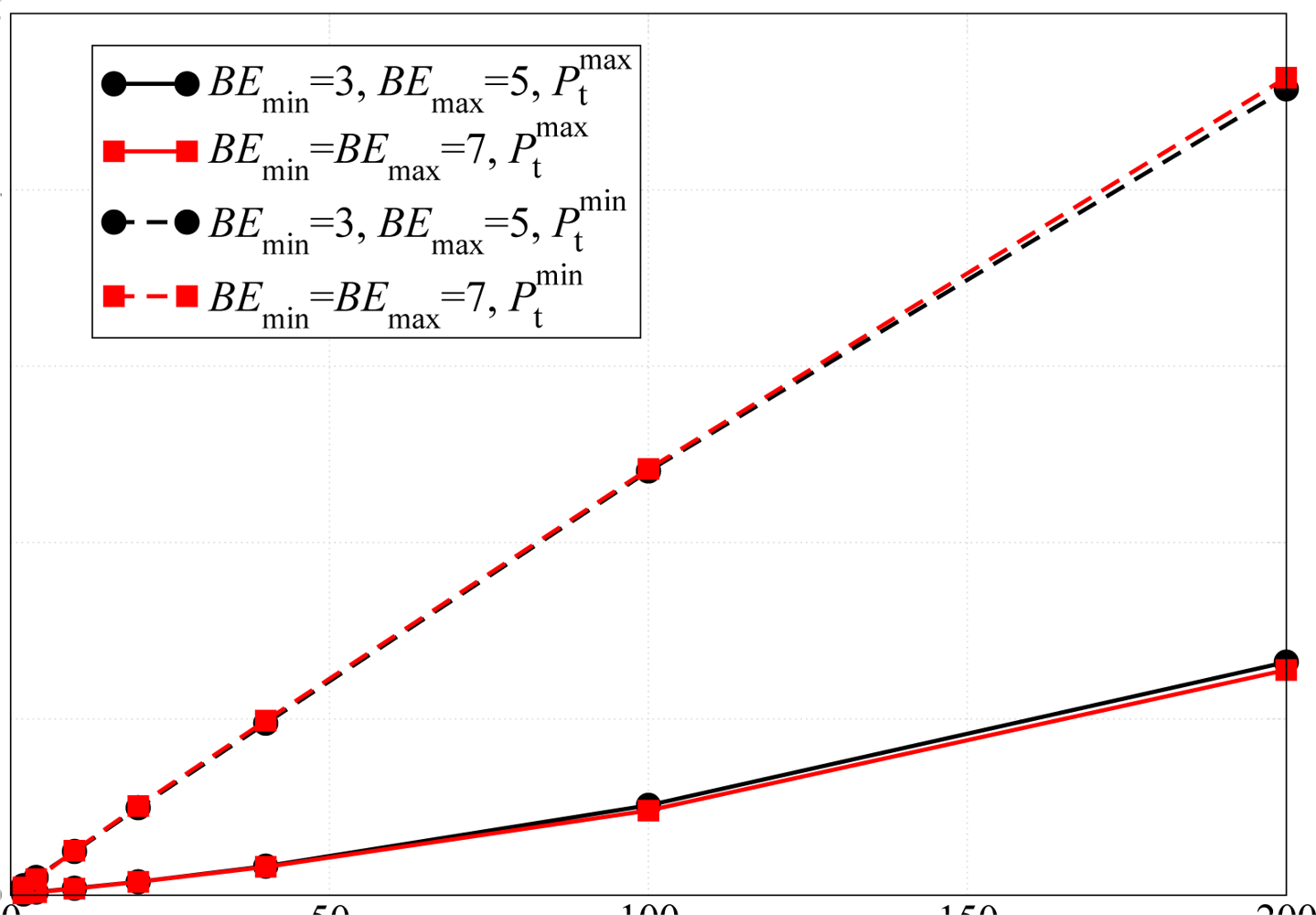 Sensors 09 05390f6 1024