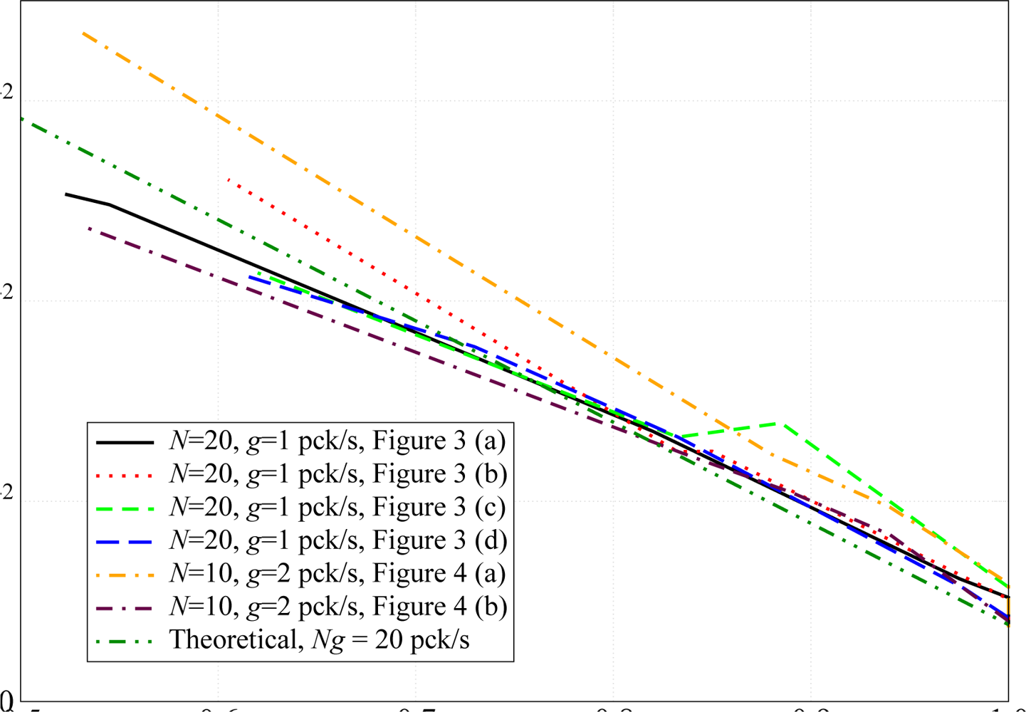 Sensors 09 05390f9 1024