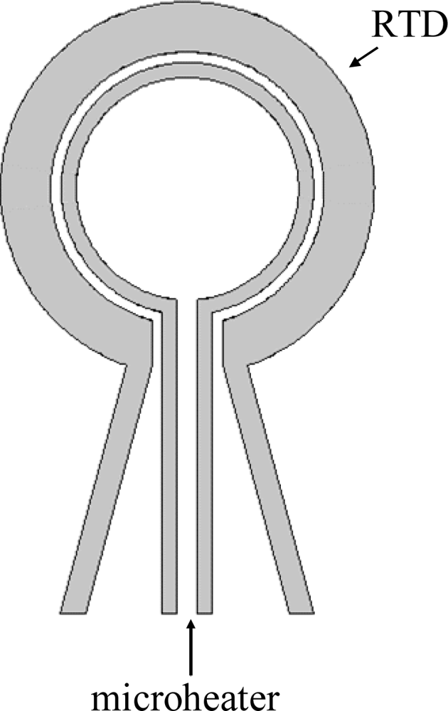 Sensors 09 05460f3