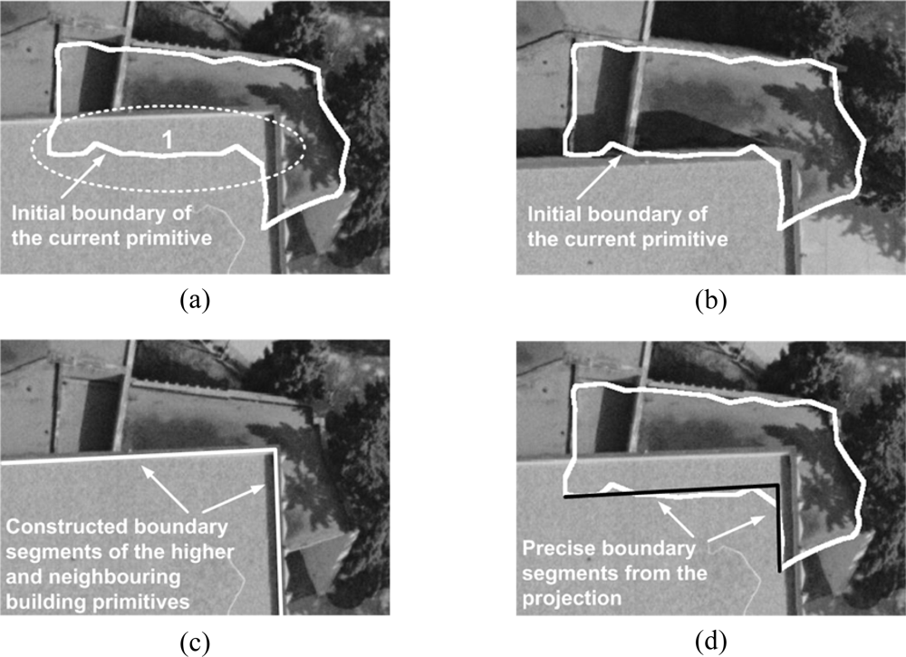 Sensors 09 05679f10 1024