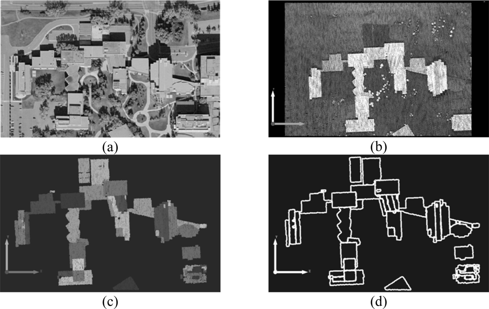 Sensors 09 05679f13 1024