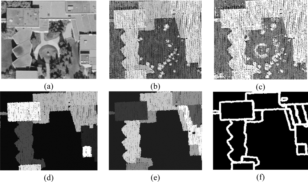 Sensors 09 05679f2 1024