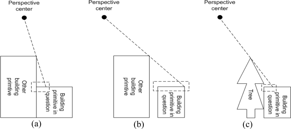 Sensors 09 05679f9 1024