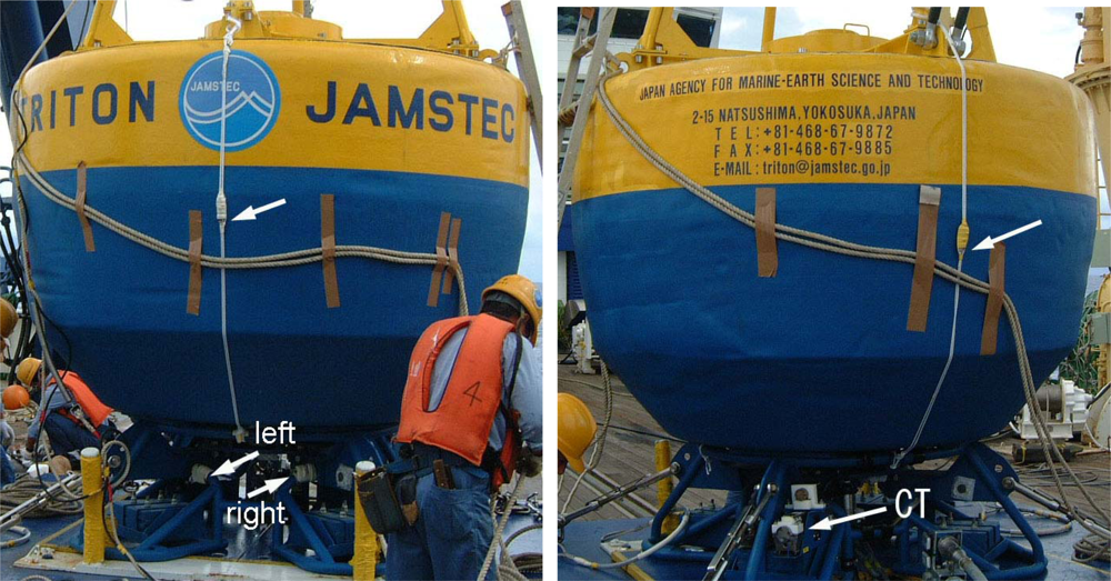 Sensors 09 06119f2 1024