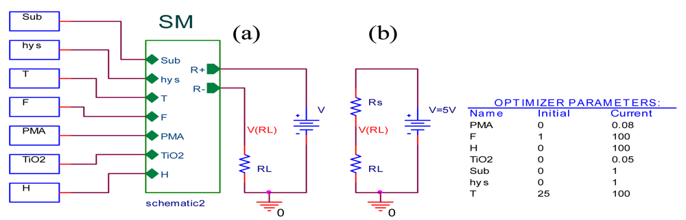 Sensors 09 07837f4 1024