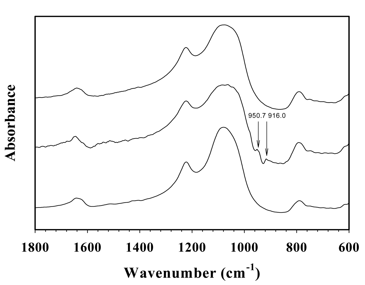 Sensors 09 08031f10 1024