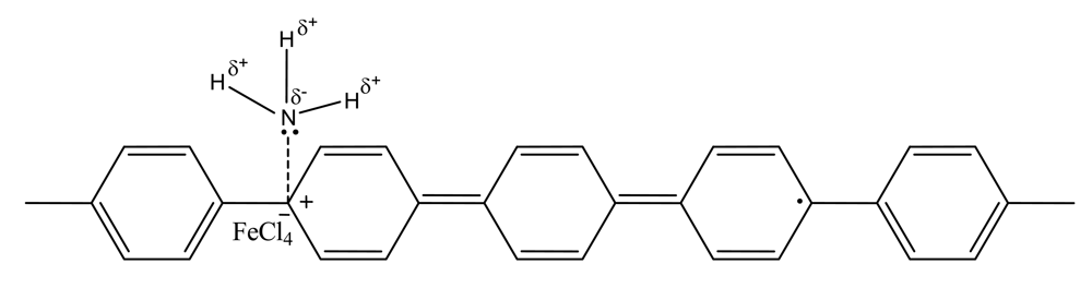Sensors 09 08031f6 1024