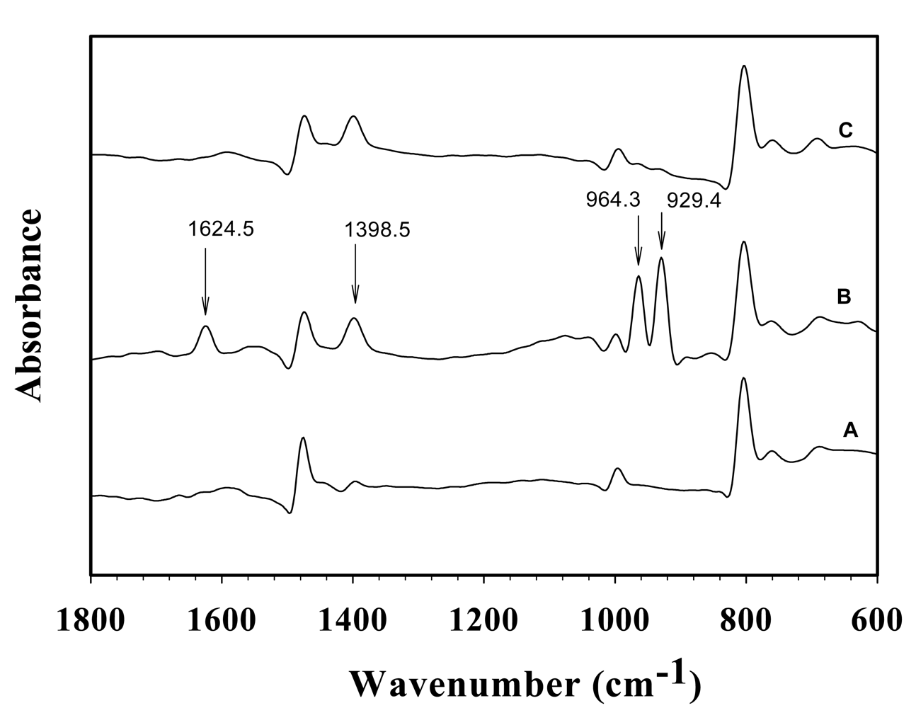 Sensors 09 08031f9 1024