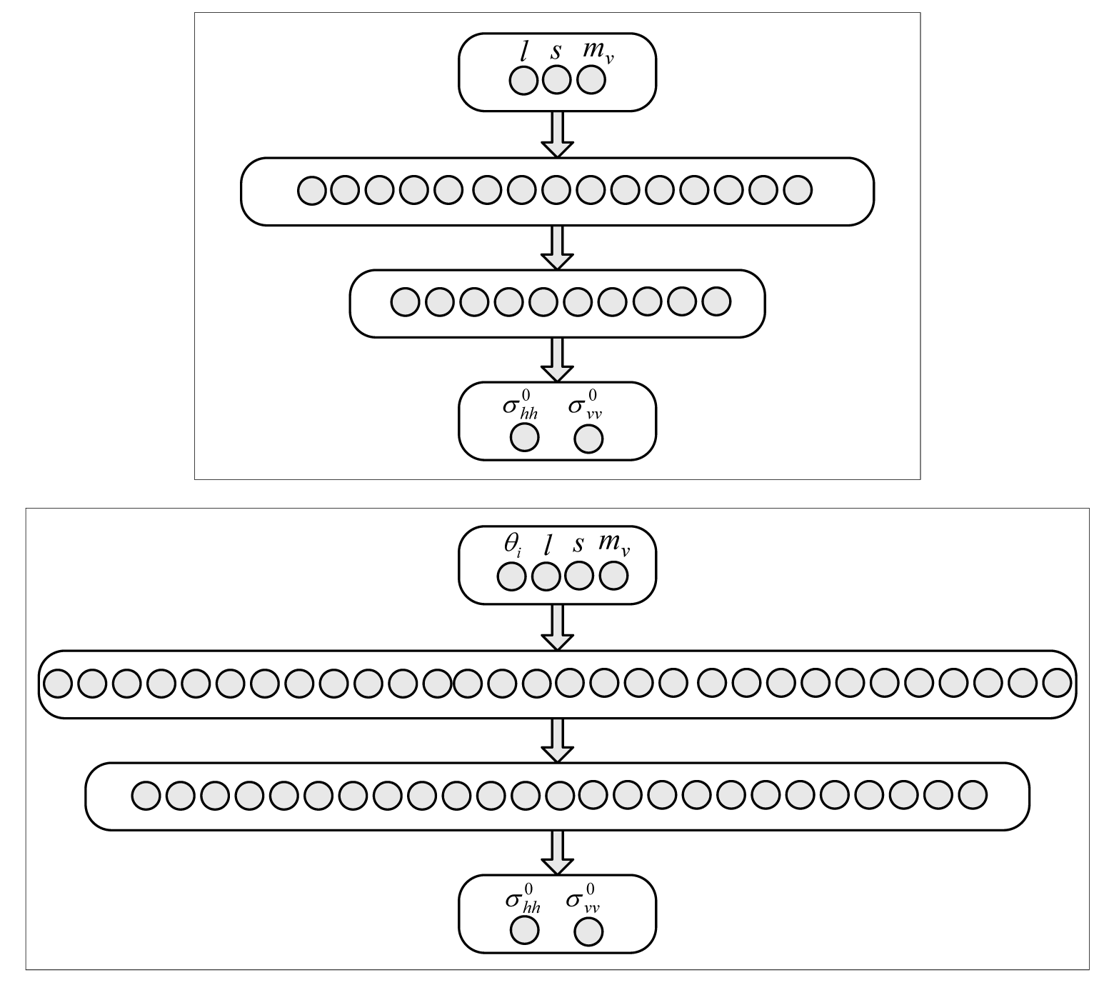 Sensors 09 08109f1 1024